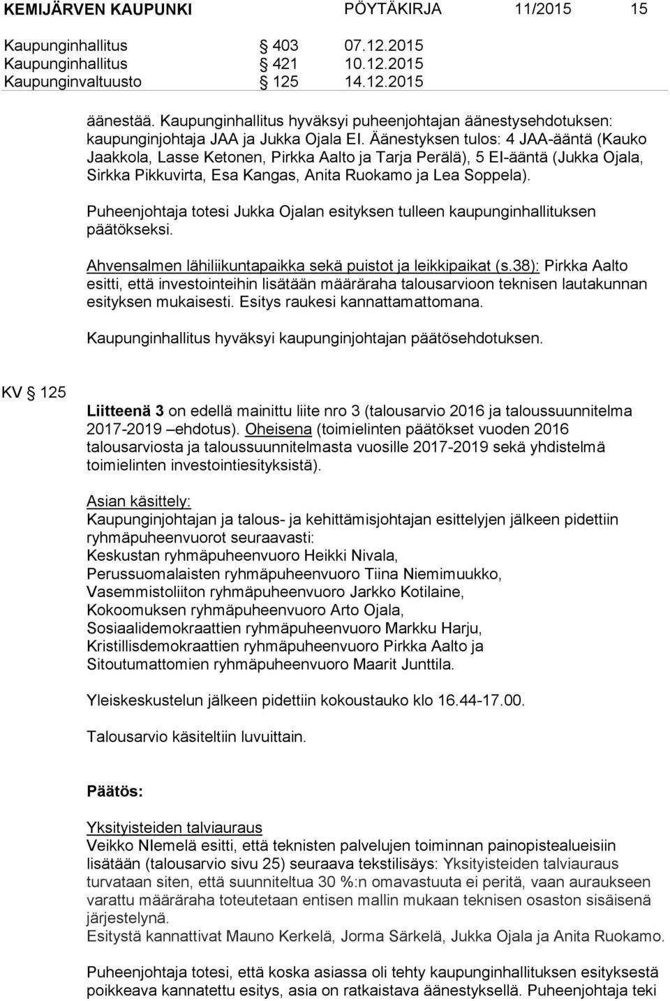 Äänestyksen tulos: 4 JAA-ääntä (Kauko Jaakkola, Lasse Ketonen, Pirkka Aalto ja Tarja Perälä), 5 EI-ääntä (Jukka Ojala, Sirkka Pikkuvirta, Esa Kangas, Anita Ruokamo ja Lea Soppela).