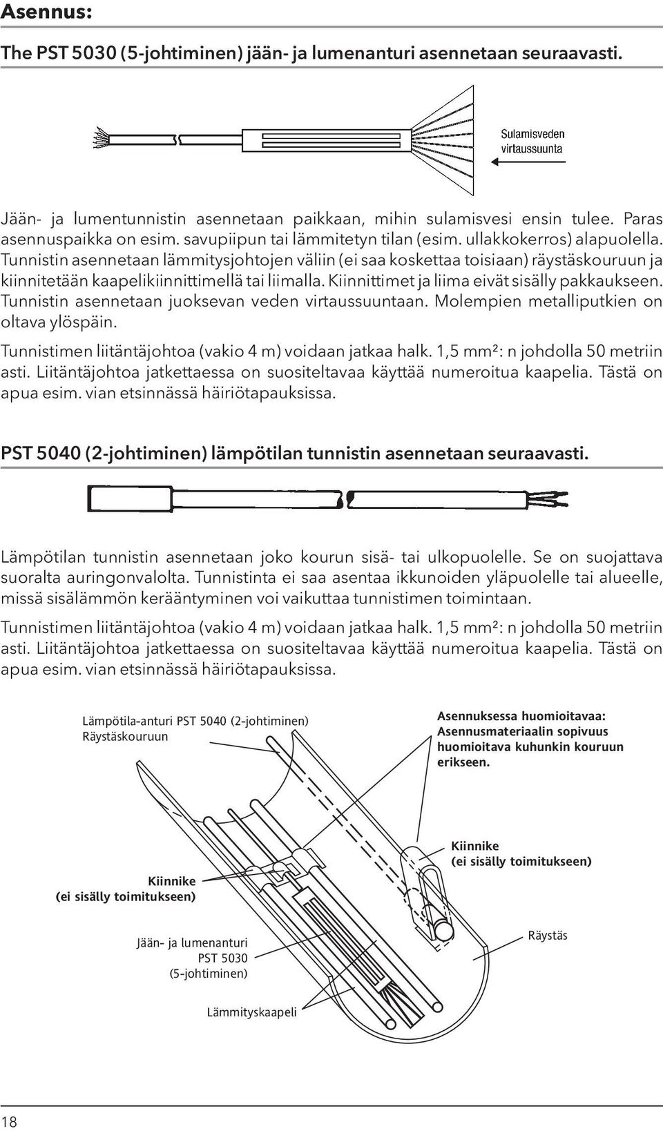 Tunnistin asennetaan lämmitysjohtojen väliin (ei saa koskettaa toisiaan) räystäskouruun ja kiinnitetään kaapelikiinnittimellä tai liimalla. Kiinnittimet ja liima eivät sisälly pakkaukseen.