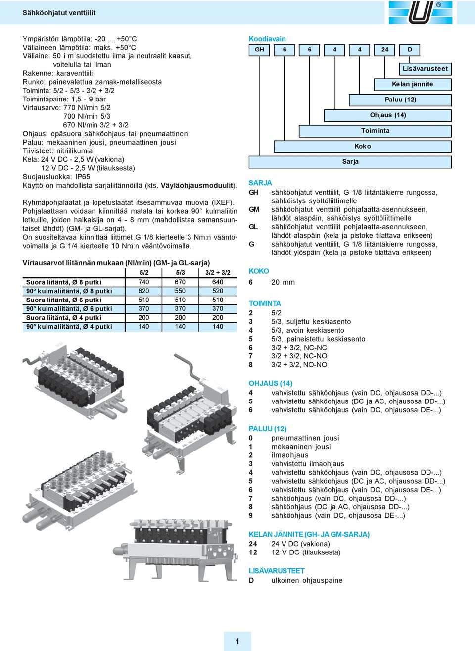 - 9 bar Virtausarvo: 770 Nl/min /2 Virtausarvo: 700 Nl/min /3 Virtausarvo: 670 Nl/min 3/2 + 3/2 Ohjaus: epäsuora ohjaus tai pneumaattinen Paluu: mekaaninen jousi, pneumaattinen jousi Tiivisteet: