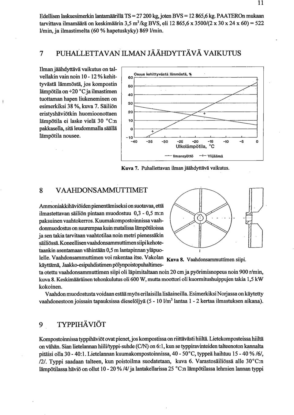 11 7 PUHALLETTAVAN ILMAN JÄÄHDYTTÄVÄ VAIKUTUS Ilman jäähdyttävä vaikutus on talvellakin vain noin 10 12 % kehittyvästä lämmöstä, jos kompostin lämpötila on +20 C ja ilmastimen tuottaman hapen