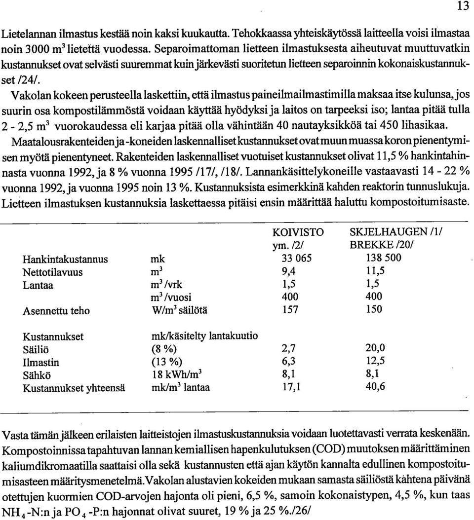 Valcolan kokeen perusteella laskettiin, että ilmastus paineilmailmastimilla maksaa itse kulunsa, jos suurin osa kompostilämmöstä voidaan käyttää hyödyksi ja laitos on tarpeeksi iso; lantaa pitää