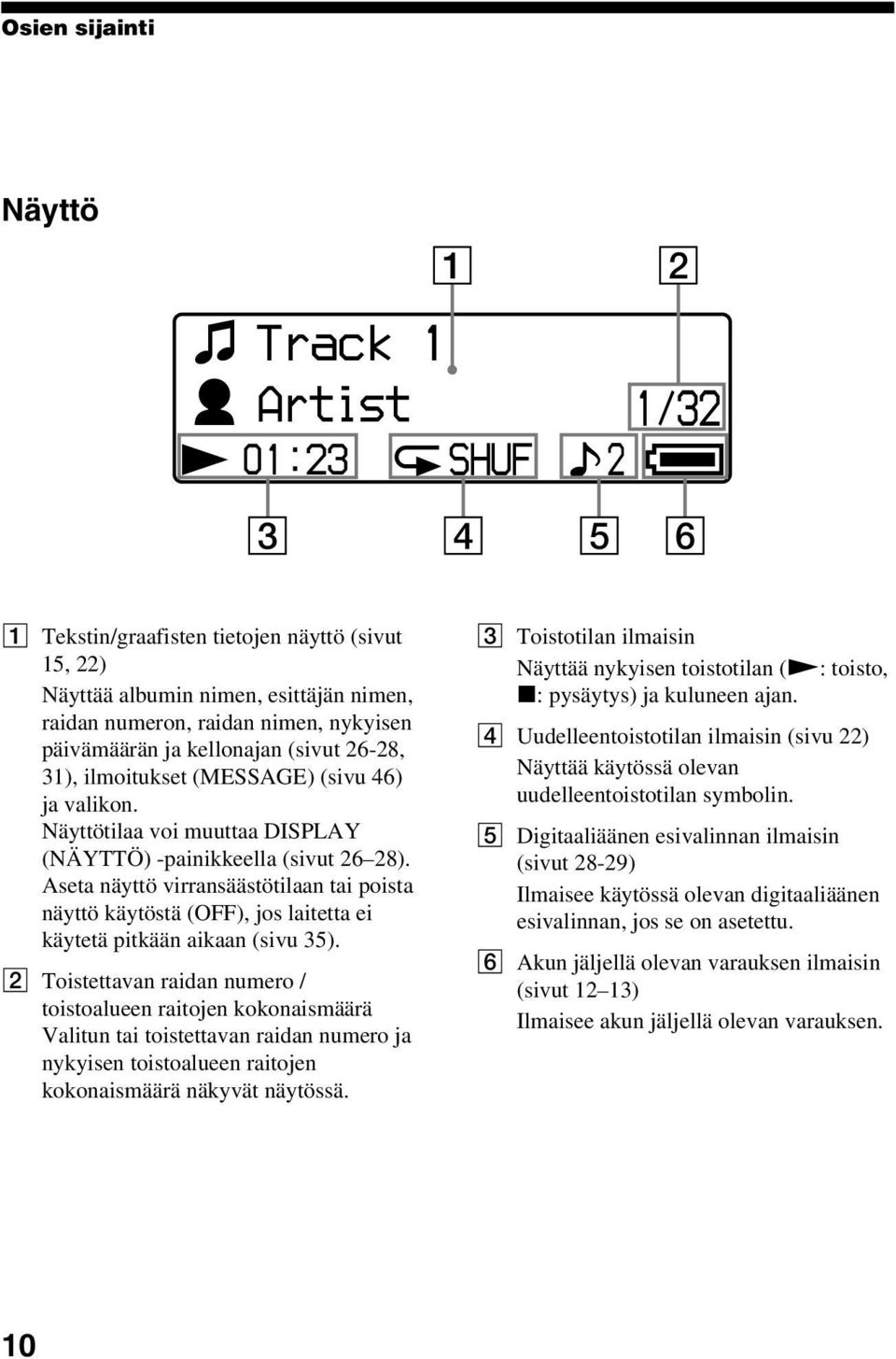 Aseta näyttö virransäästötilaan tai poista näyttö käytöstä (OFF), jos laitetta ei käytetä pitkään aikaan (sivu 35).