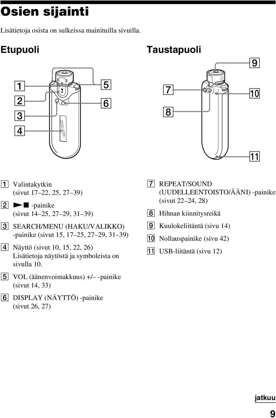 -painike (sivut 15, 17 25, 27 29, 31 39) 4 Näyttö (sivut 10, 15, 22, 26) Lisätietoja näytöstä ja symboleista on sivulla 10.