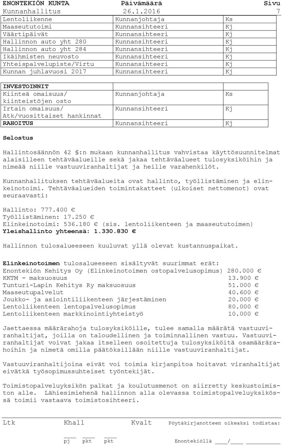 neuvosto Kunnansihteeri Kj Yhteispalvelupiste/Virtu Kunnansihteeri Kj Kunnan juhlavuosi 2017 Kunnansihteeri Kj INVESTOINNIT Kiinteä omaisuus/ Kunnanjohtaja Ks kiinteistöjen osto Irtain omaisuus/