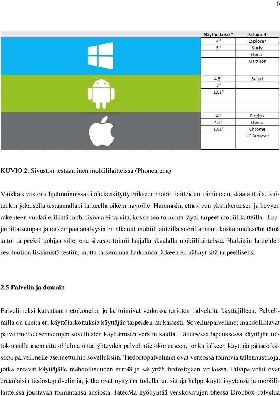 oikein näytölle. Huomasin, että sivun yksinkertaisen ja kevyen rakenteen vuoksi erillistä mobiilisivua ei tarvita, koska sen toiminta täytti tarpeet mobiililaitteilla.