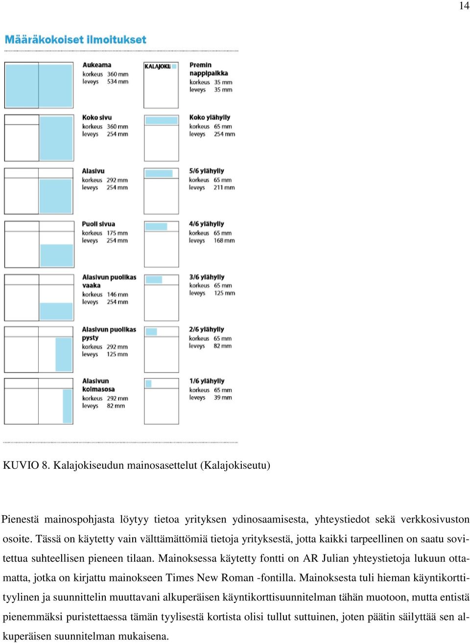 Mainoksessa käytetty fontti on AR Julian yhteystietoja lukuun ottamatta, jotka on kirjattu mainokseen Times New Roman -fontilla.