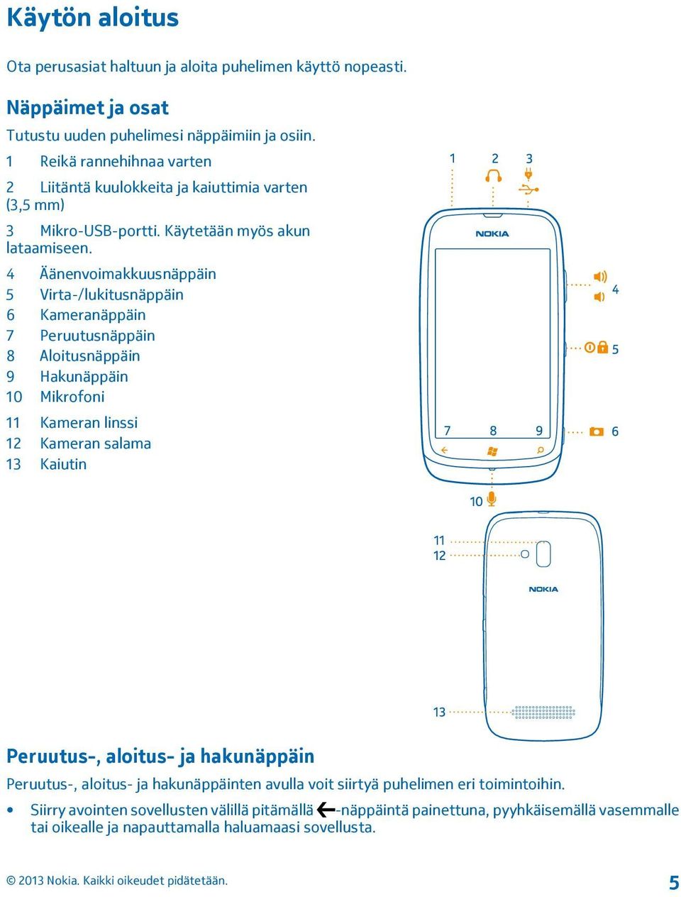 4 Äänenvoimakkuusnäppäin 5 Virta-/lukitusnäppäin 6 Kameranäppäin 7 Peruutusnäppäin 8 Aloitusnäppäin 9 Hakunäppäin 10 Mikrofoni 11 Kameran linssi 12 Kameran salama 13 Kaiutin