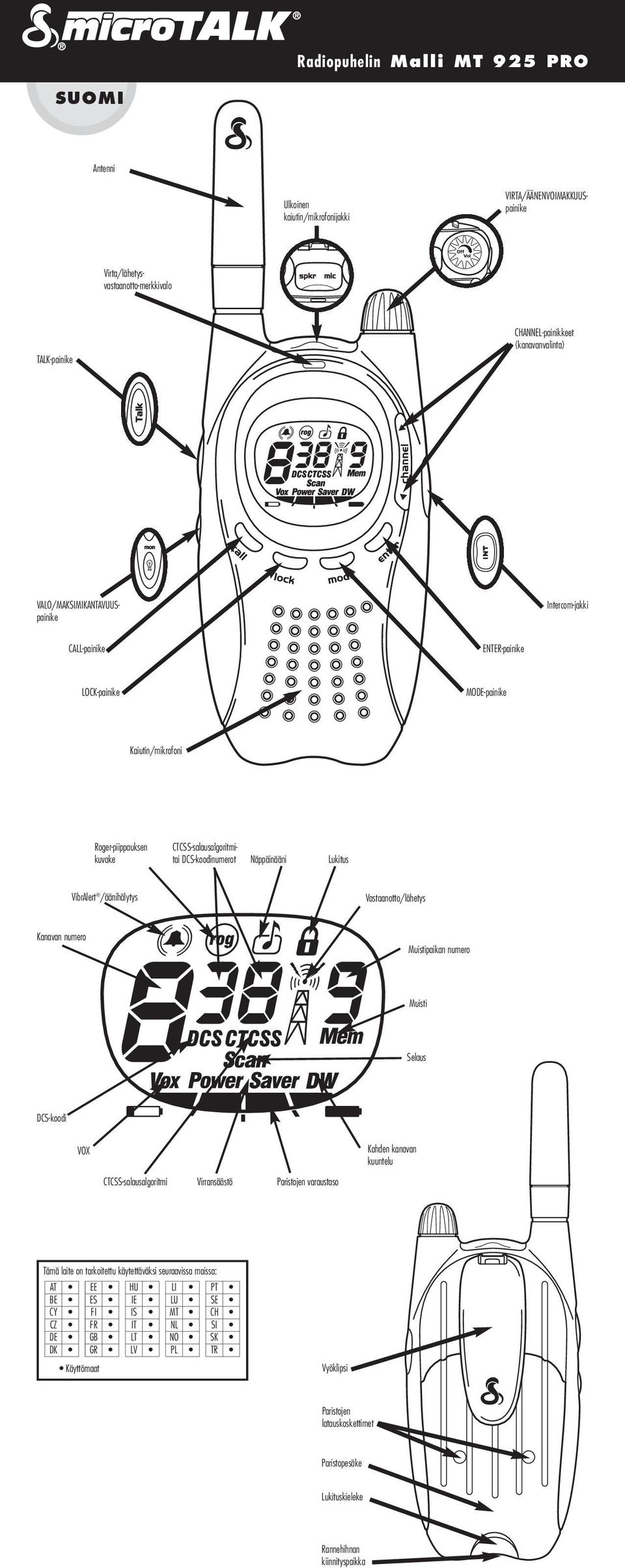 VibrAlert /äänihälytys Vastaanotto/lähetys Kanavan numero Muistipaikan numero Muisti Selaus DCS-koodi VOX Kahden kanavan kuuntelu CTCSS-salausalgoritmi Virransäästö Paristojen varaustaso Tämä laite