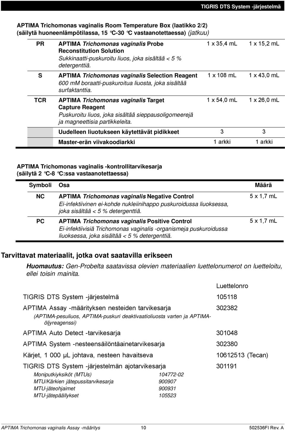 APTIMA Trichomonas vaginalis Selection Reagent 600 mm boraatti-puskuroitua liuosta, joka sisältää surfaktanttia.