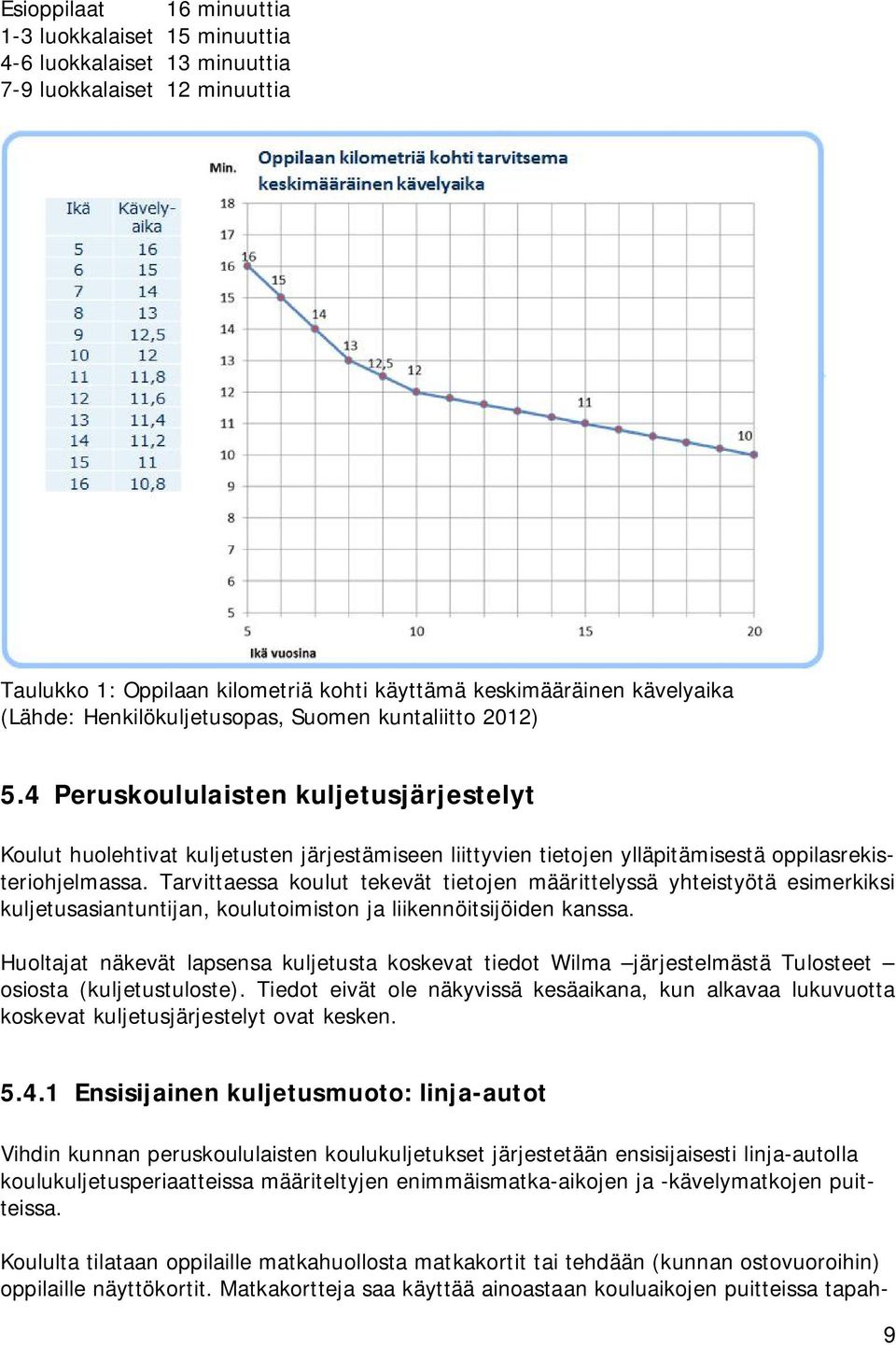 Tarvittaessa koulut tekevät tietojen määrittelyssä yhteistyötä esimerkiksi kuljetusasiantuntijan, koulutoimiston ja liikennöitsijöiden kanssa.