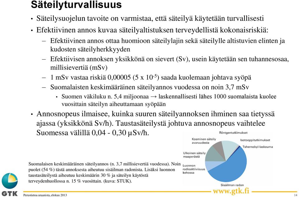 vastaa riskiä 0,00005 (5 x 10-5 ) saada kuolemaan johtava syöpä Suomalaisten keskimääräinen säteilyannos vuodessa on noin 3,7 msv Suomen väkiluku n.