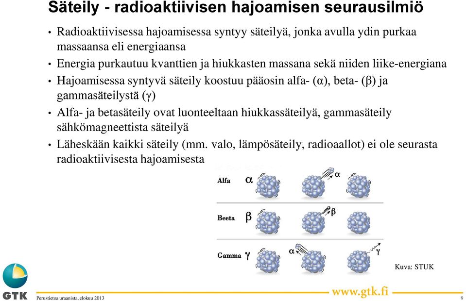 pääosin alfa- (α), beta- (β) ja gammasäteilystä (γ) Alfa- ja betasäteily ovat luonteeltaan hiukkassäteilyä, gammasäteily