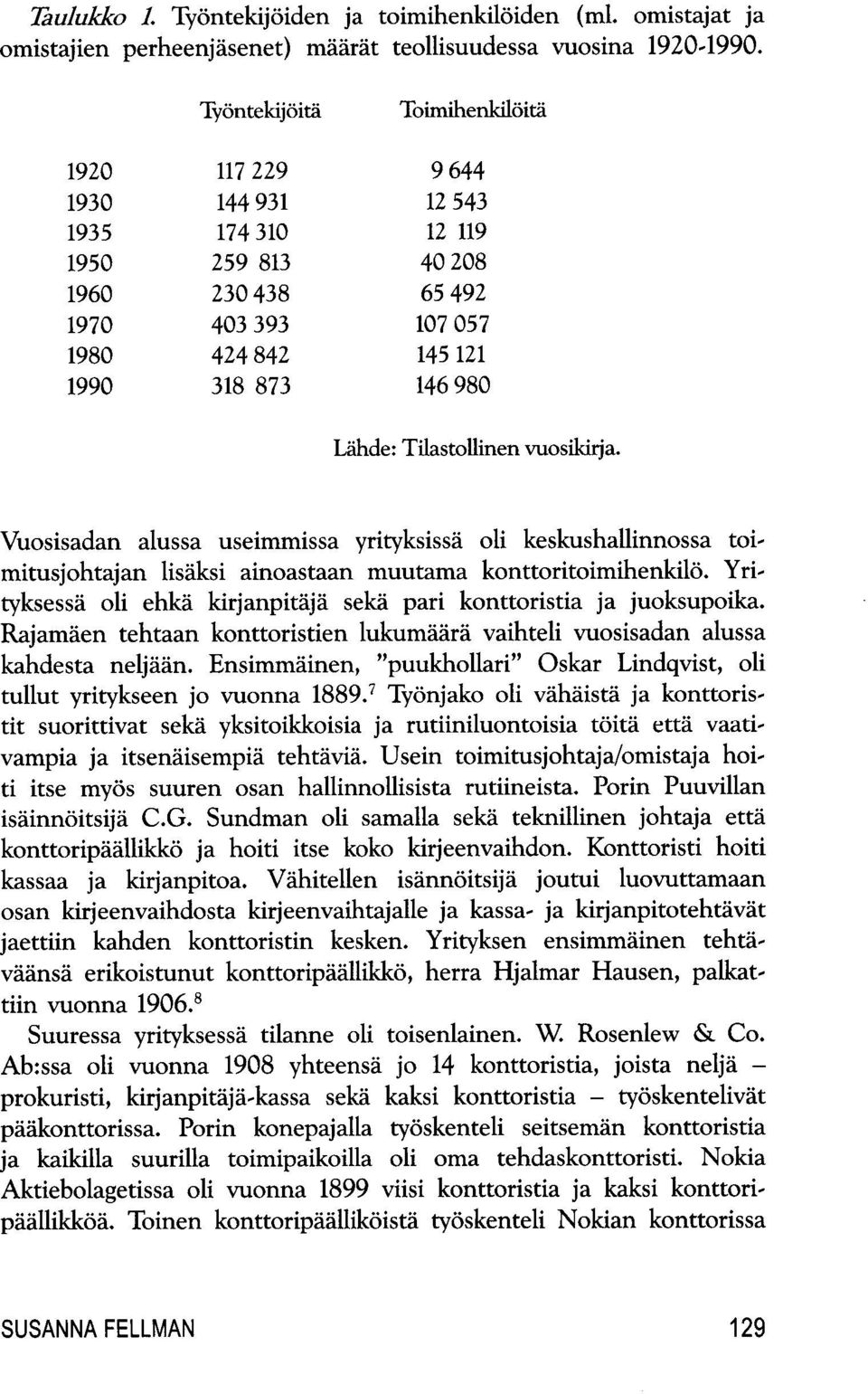 Ldhde: Tilastollinen vuosikirja. Vuosisadan alussa useimmissa yrityksissd oli keskushallinnossa toimitusjohtajan lisaksi ainoastaan muutama konttoritoimihenkilii.