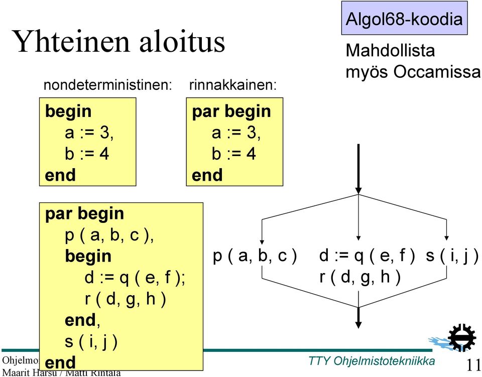 myös Occamissa par begin p ( a, b, c ), begin d := q ( e, f ); r ( d,
