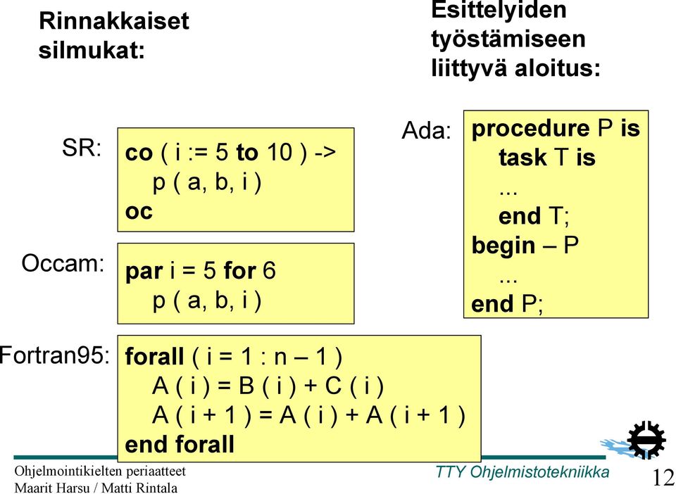 procedure P is task T is... end T; begin P.