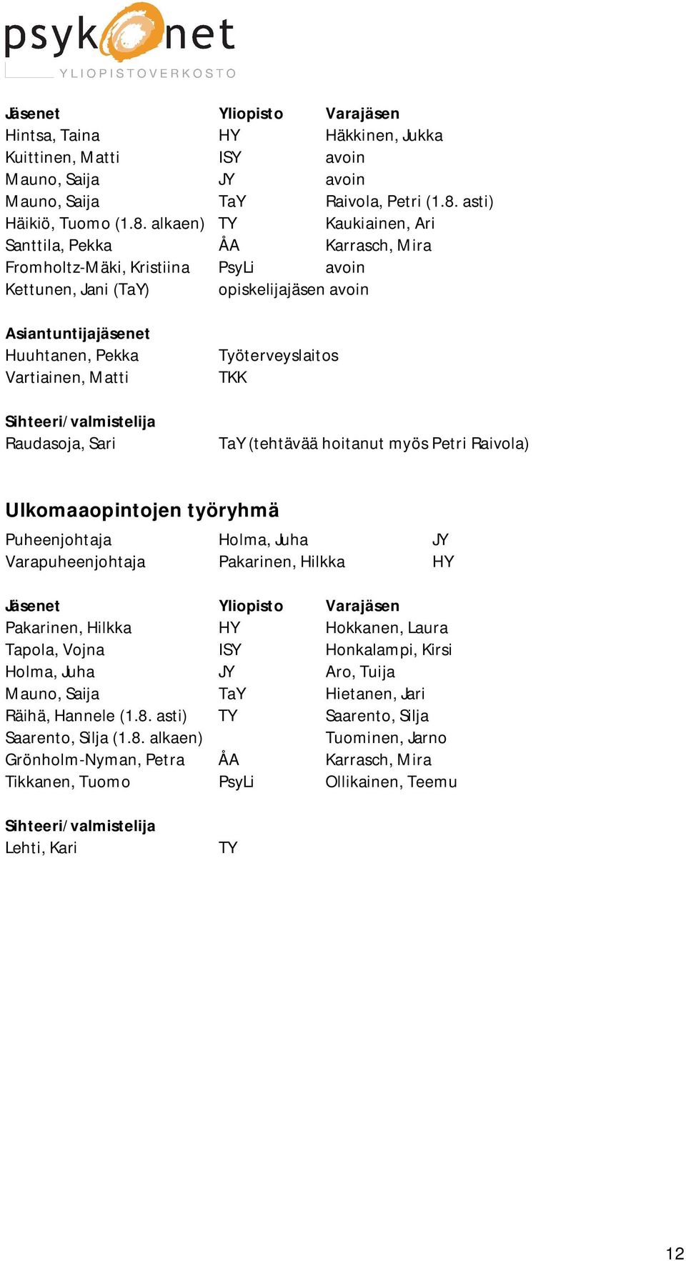 alkaen) TY Kaukiainen, Ari Santtila, Pekka ÅA Karrasch, Mira Fromholtz-Mäki, Kristiina PsyLi avoin Kettunen, Jani (TaY) opiskelijajäsen avoin Asiantuntijajäsenet Huuhtanen, Pekka Vartiainen, Matti