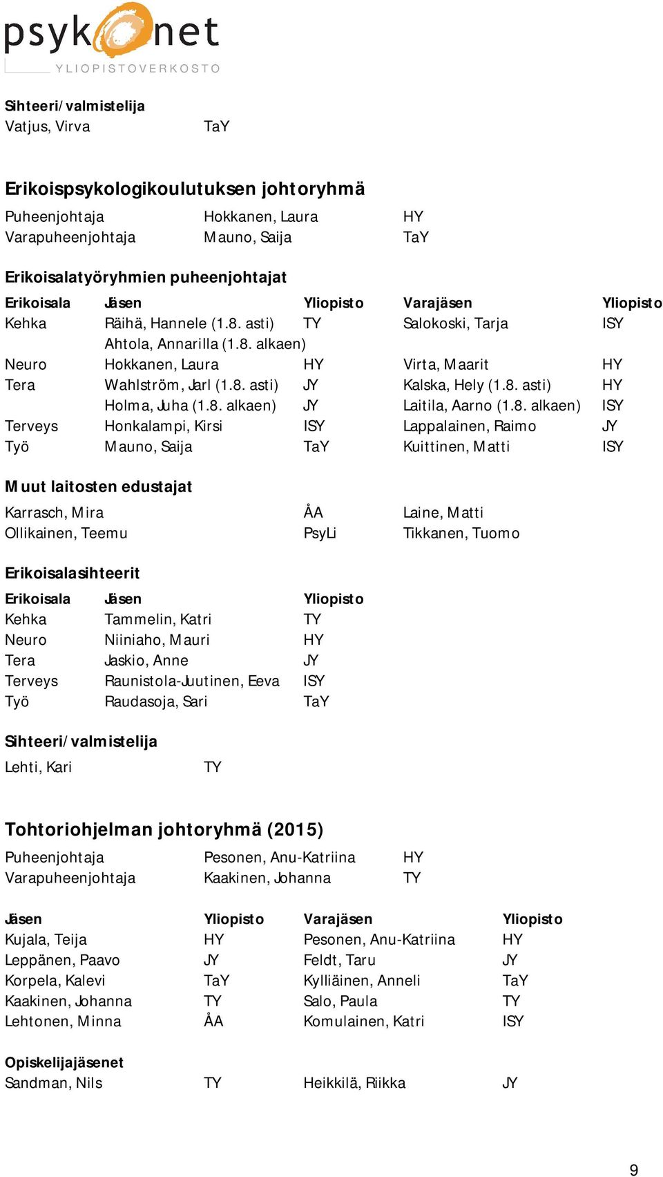 8. alkaen) JY Laitila, Aarno (1.8. alkaen) ISY Terveys Honkalampi, Kirsi ISY Lappalainen, Raimo JY Työ Mauno, Saija TaY Kuittinen, Matti ISY Muut laitosten edustajat Karrasch, Mira ÅA Laine, Matti