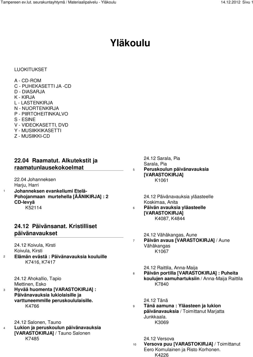 - MUSIIKKI-CD 22.04 Raamatut. Alkutekstit ja raamatunlausekokoelmat 22.04 Johanneksen Harju, Harri 1 Johanneksen evankeliumi Etelä- Pohojanmaan murtehella [ÄÄNIKIRJA] : 2 CD-levyä K52114 24.