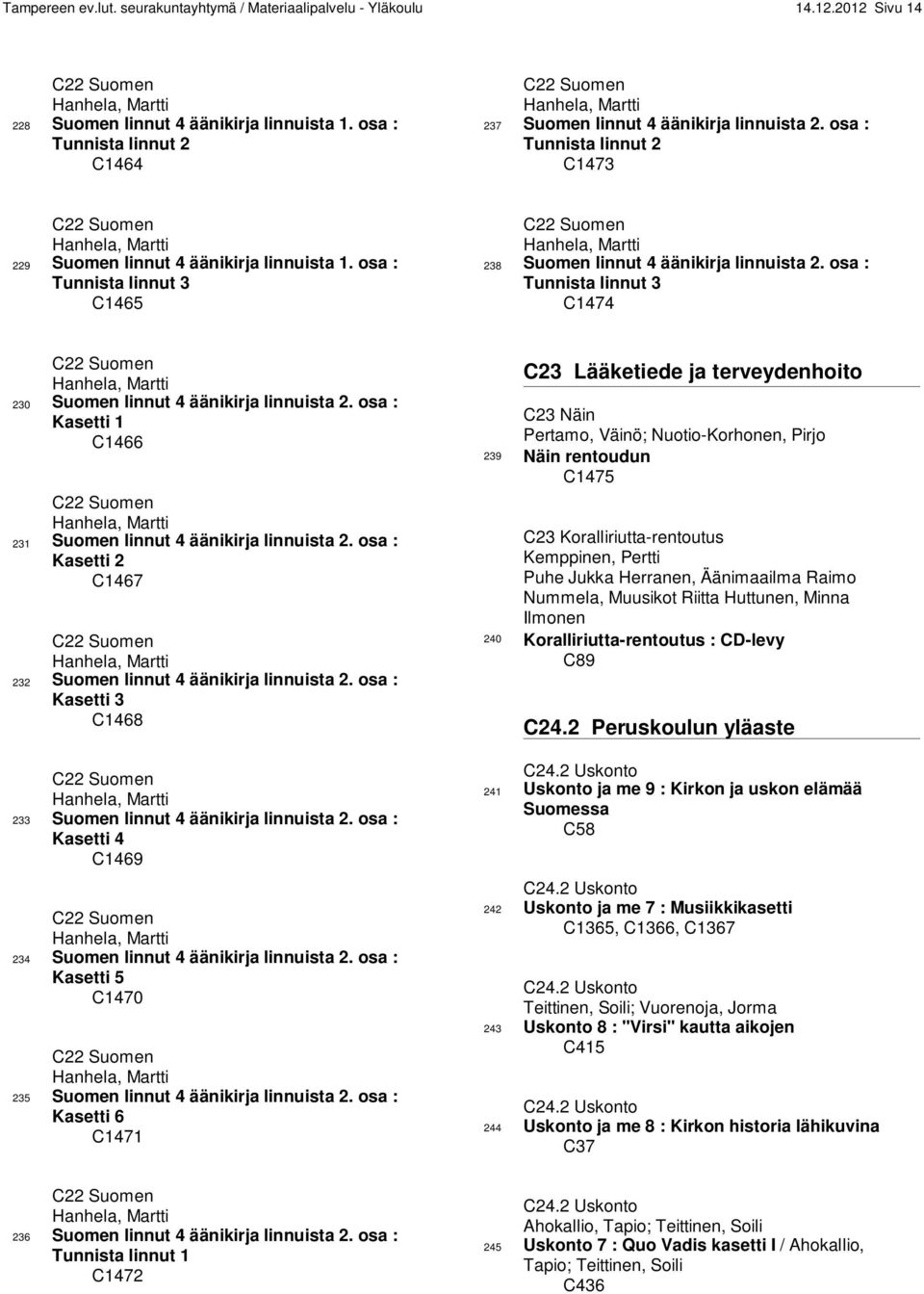 osa : Tunnista linnut 3 C1465 C22 Suomen Hanhela, Martti 238 Suomen linnut 4 äänikirja linnuista 2. osa : Tunnista linnut 3 C1474 C22 Suomen Hanhela, Martti 230 Suomen linnut 4 äänikirja linnuista 2.