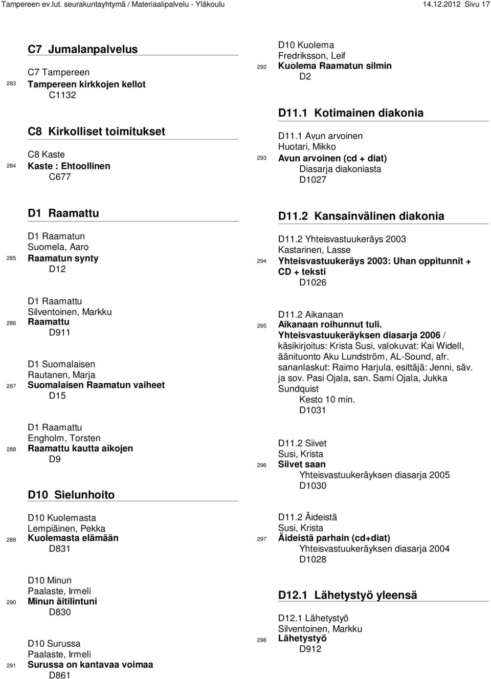 silmin D2 D11.1 Kotimainen diakonia D11.