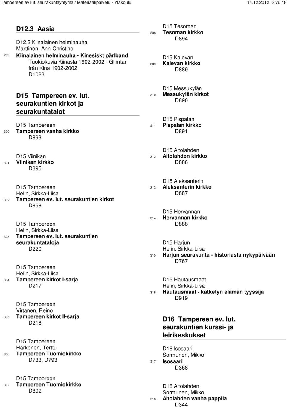 seurakuntien kirkot ja seurakuntatalot D15 Tampereen 300 Tampereen vanha kirkko D893 D15 Viinikan 301 Viinikan kirkko D895 D15 Tampereen Helin, Sirkka-Liisa 302 Tampereen ev. lut.