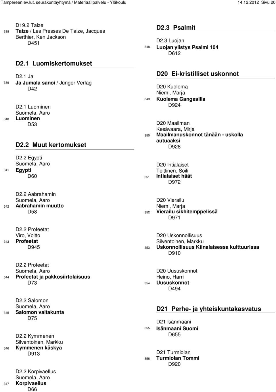 2 Aabrahamin Suomela, Aaro 342 Aabrahamin muutto D58 D2.2 Profeetat Viro, Voitto 343 Profeetat D945 D2.2 Profeetat Suomela, Aaro 344 Profeetat ja pakkosiirtolaisuus D73 D2.