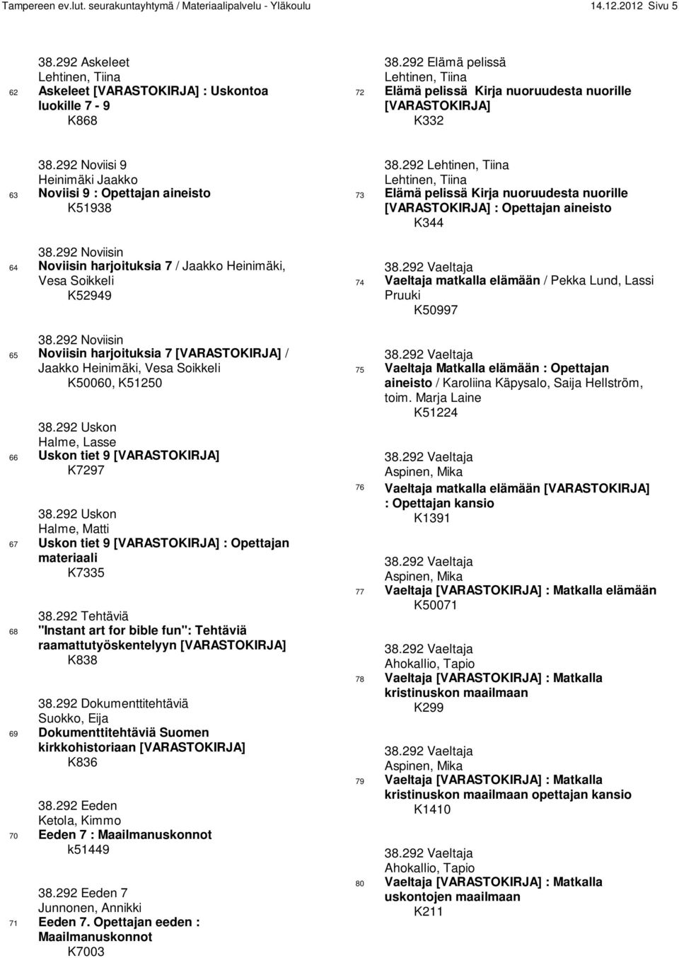 292 Noviisin 64 Noviisin harjoituksia 7 / Jaakko Heinimäki, Vesa Soikkeli K52949 38.292 Noviisin 65 Noviisin harjoituksia 7 [VARASTOKIRJA] / Jaakko Heinimäki, Vesa Soikkeli K50060, K51250 38.