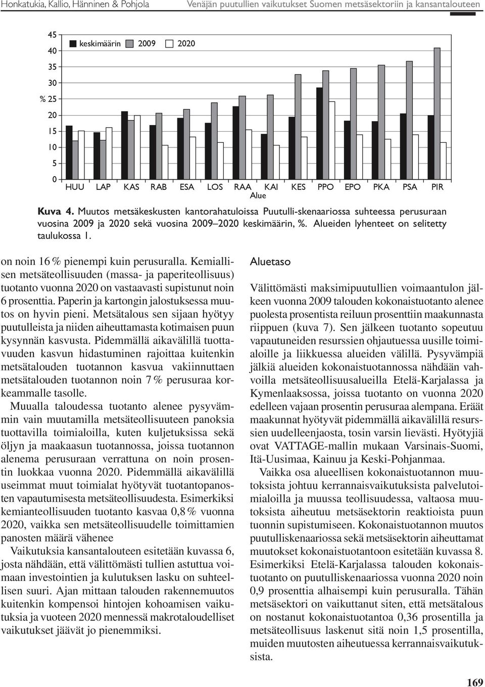 Alueiden lyhenteet on selitetty taulukossa 1. on noin 16 % pienempi kuin perusuralla.