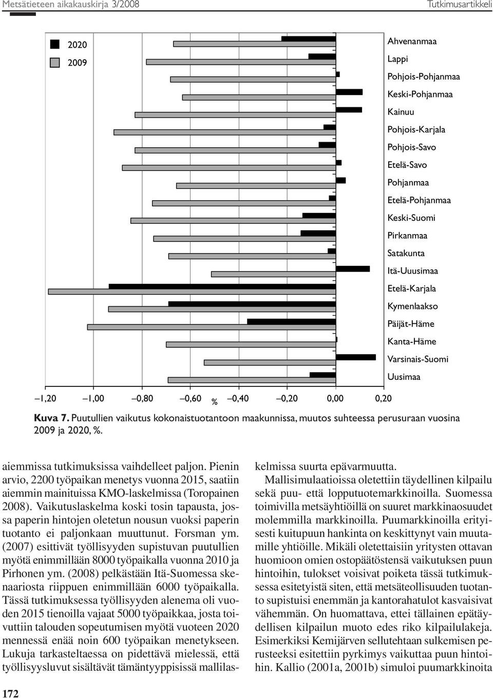 Puutullien vaikutus kokonaistuotantoon maakunnissa, muutos suhteessa perusuraan vuosina 2009 ja 2020, %. aiemmissa tutkimuksissa vaihdelleet paljon.