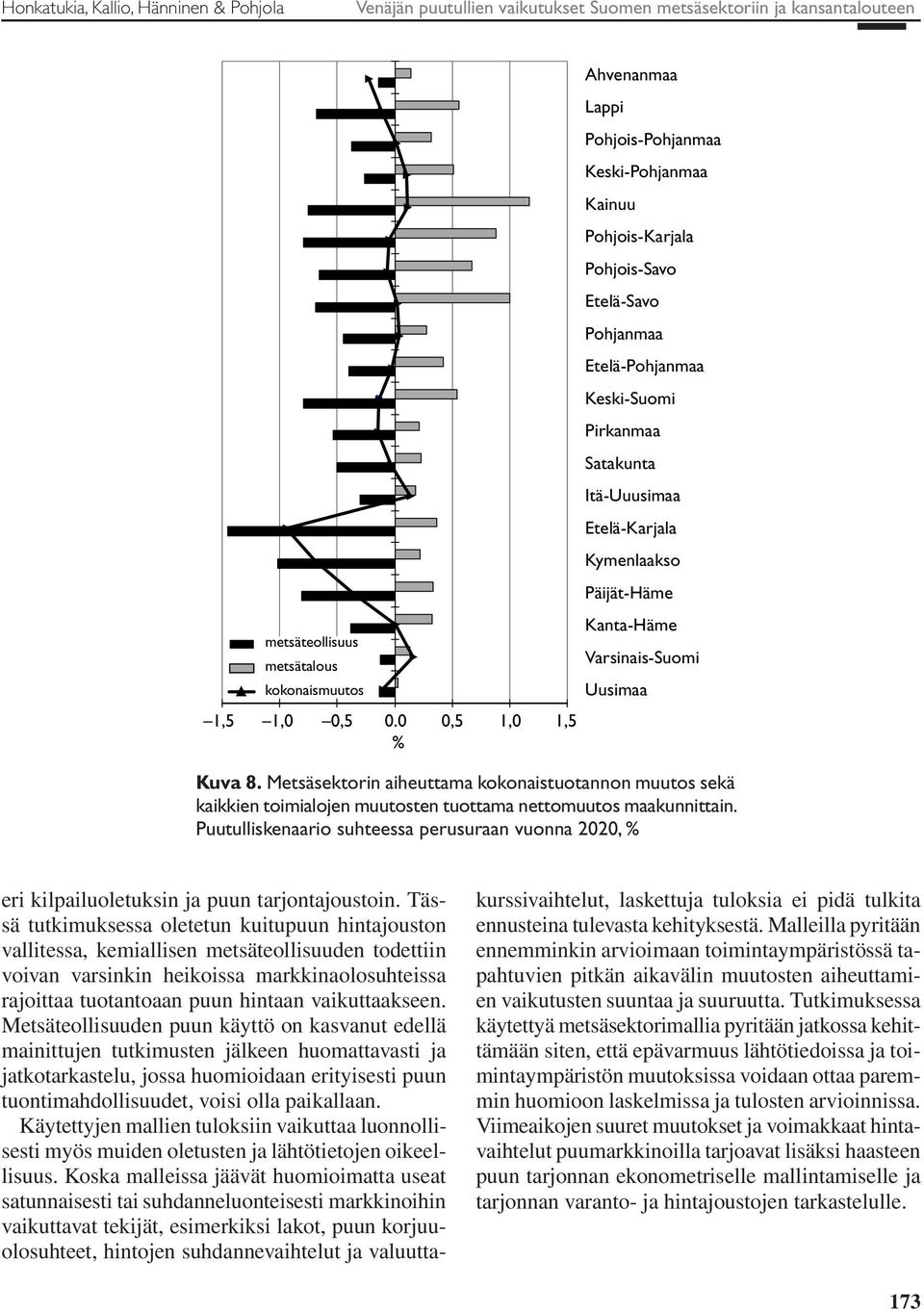 Kymenlaakso Päijät-Häme Kanta-Häme Varsinais-Suomi Uusimaa Kuva 8. Metsäsektorin aiheuttama kokonaistuotannon muutos sekä kaikkien toimialojen muutosten tuottama nettomuutos maakunnittain.