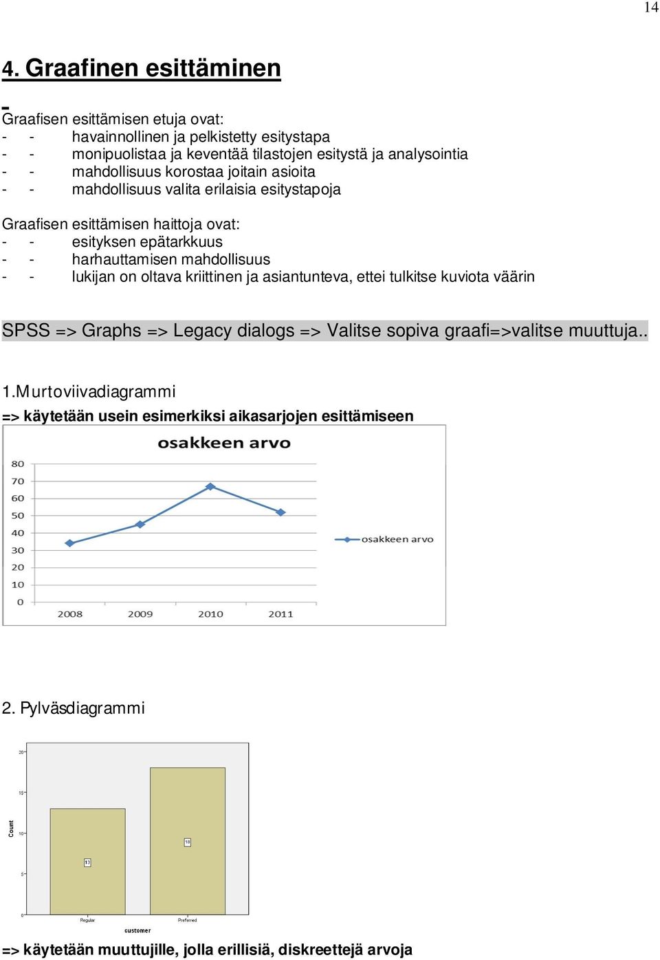 harhauttamisen mahdollisuus - - lukijan on oltava kriittinen ja asiantunteva, ettei tulkitse kuviota väärin SPSS => Graphs => Legacy dialogs => Valitse sopiva