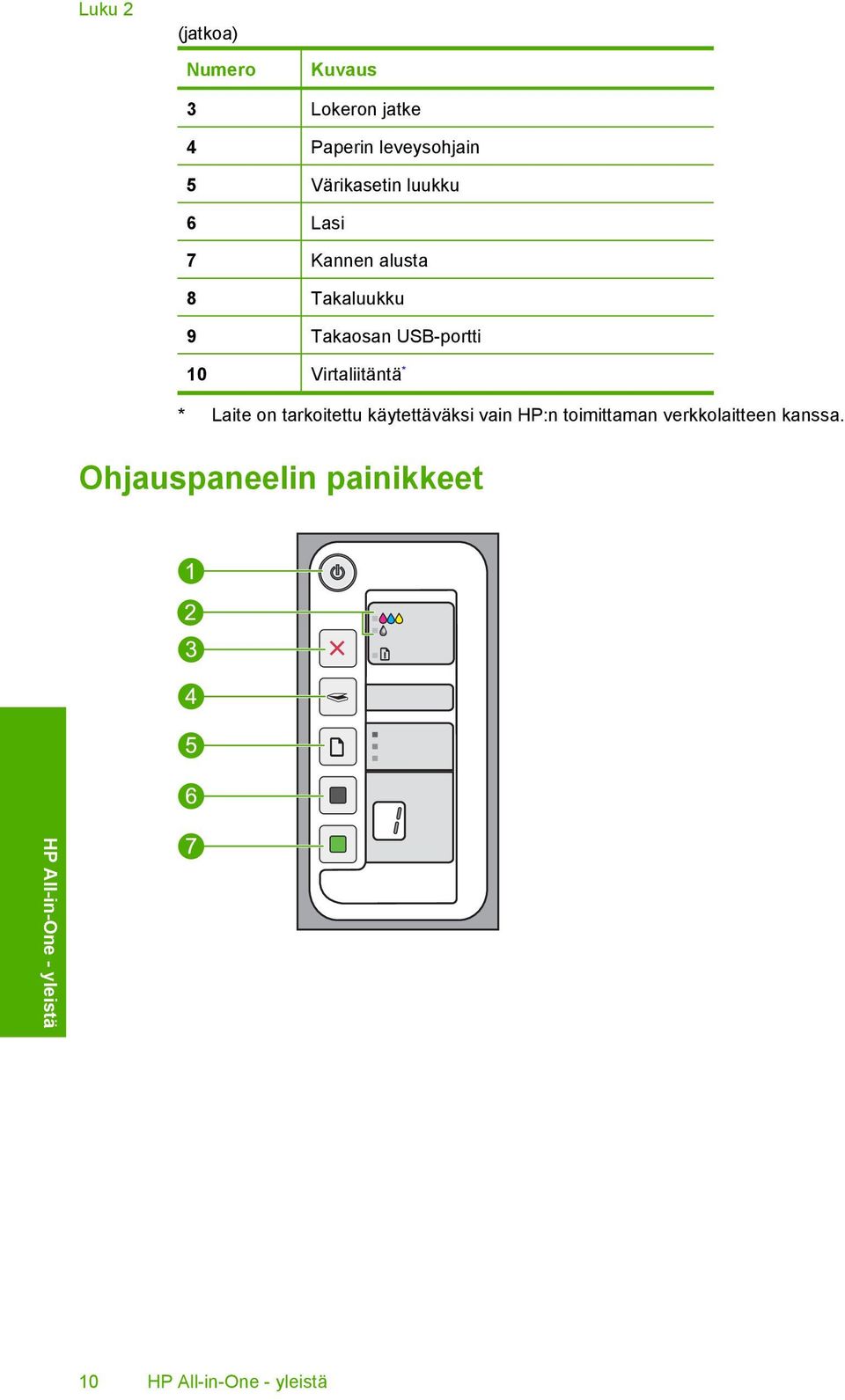 Virtaliitäntä * * Laite on tarkoitettu käytettäväksi vain HP:n toimittaman