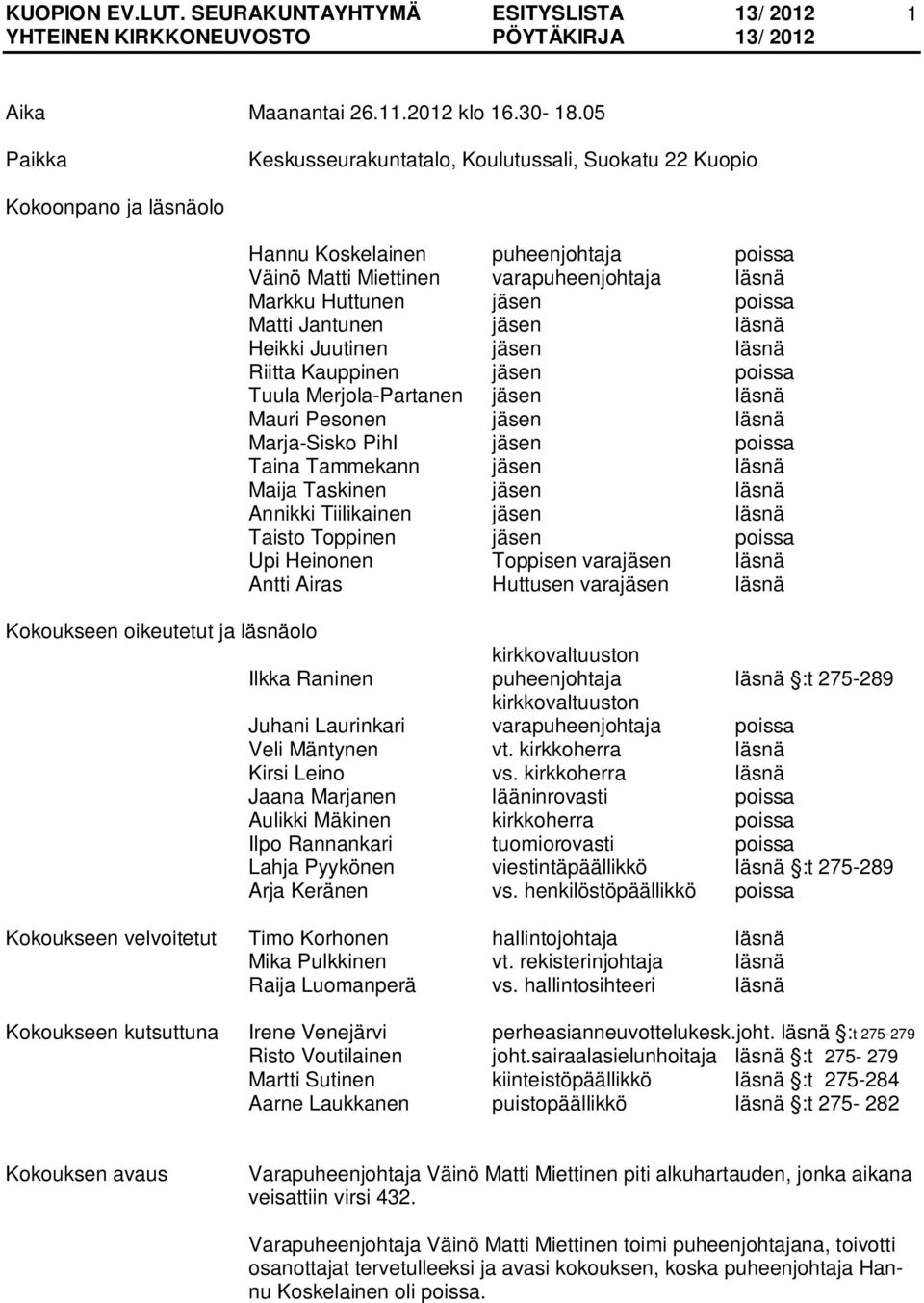 poissa Matti Jantunen jäsen läsnä Heikki Juutinen jäsen läsnä Riitta Kauppinen jäsen poissa Tuula Merjola-Partanen jäsen läsnä Mauri Pesonen jäsen läsnä Marja-Sisko Pihl jäsen poissa Taina Tammekann