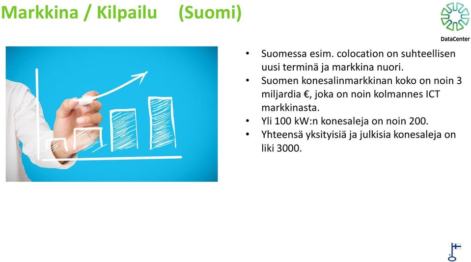 Suomen konesalinmarkkinan koko on noin 3 miljardia, joka on noin