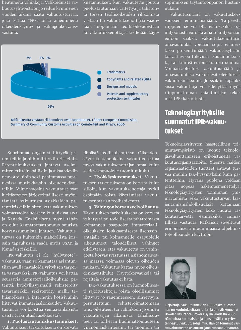 Vakuutusmäärä on vakuutuskorvauksen enimmäismäärä. Tarpeesta riippuen se voi olla esimerkiksi 0,5 miljoonasta eurosta aina 10 miljoonaan euroon saakka.