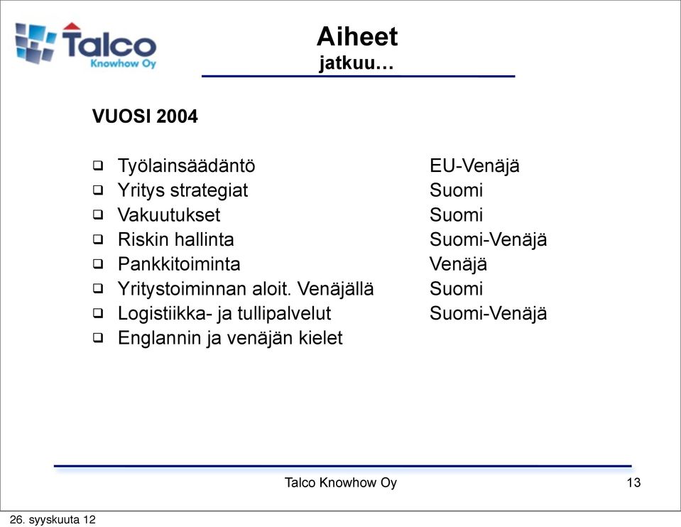 Venäjä Yritystoiminnan aloit.