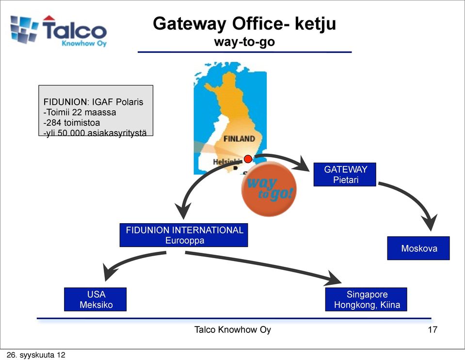 000 asiakasyritystä GATEWAY Pietari FIDUNION