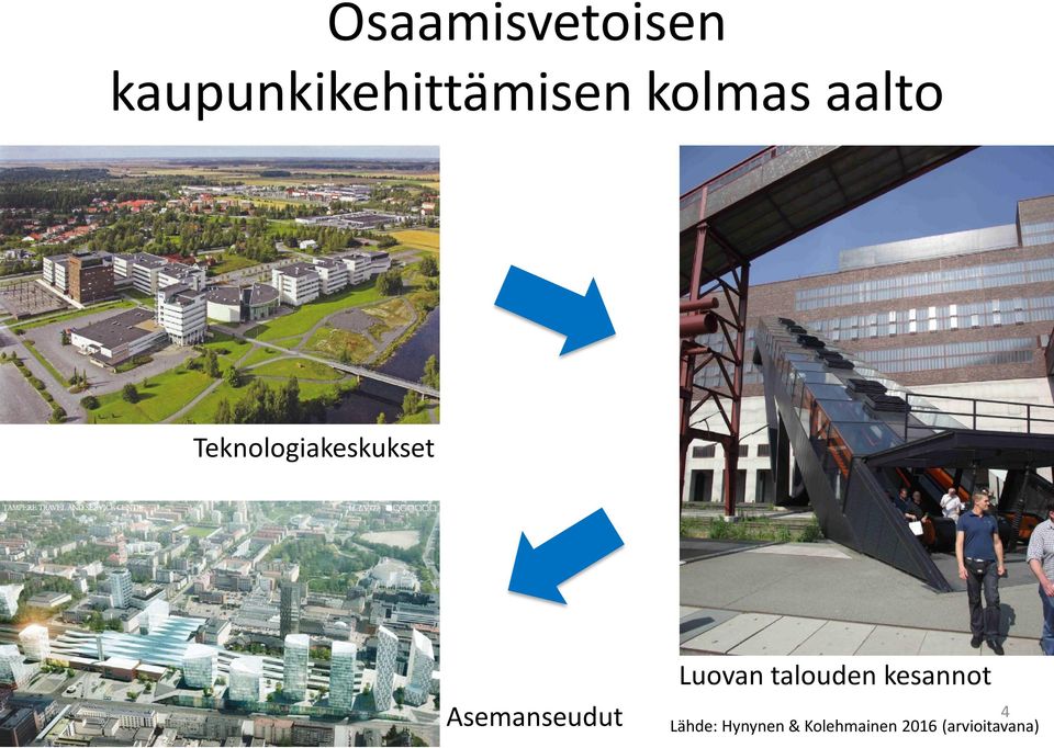 Asemanseudut Luovan talouden kesannot 4