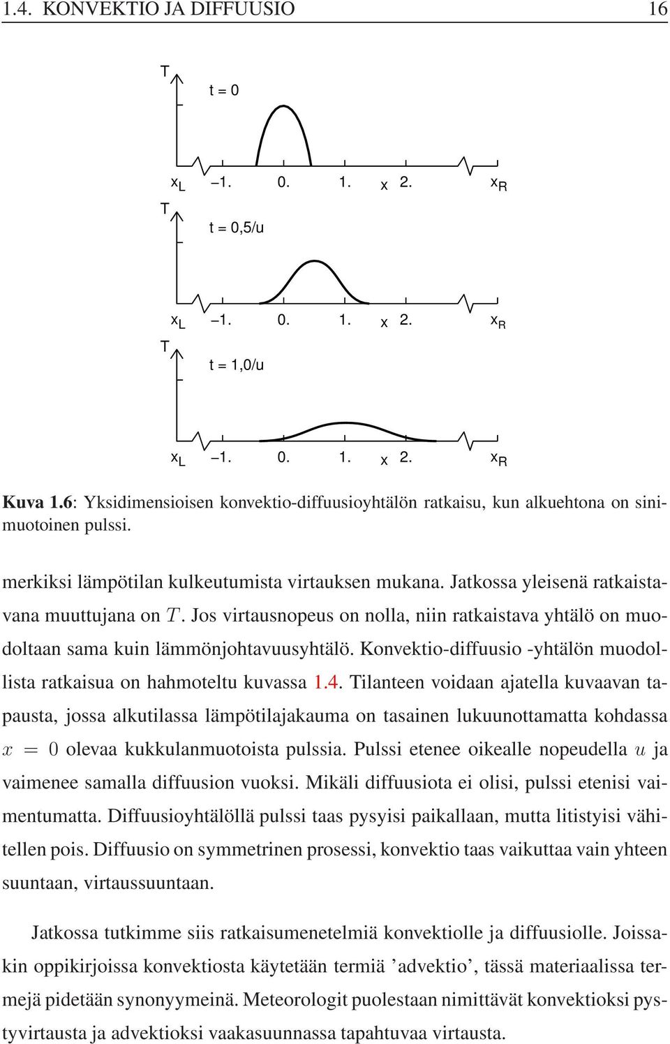 Jos vrtausnopeus on nolla, nn ratkastava yhtälö on muodoltaan sama kun lämmönjohtavuusyhtälö. Konvekto-dffuuso -yhtälön muodollsta ratkasua on hahmoteltu kuvassa 1.4.