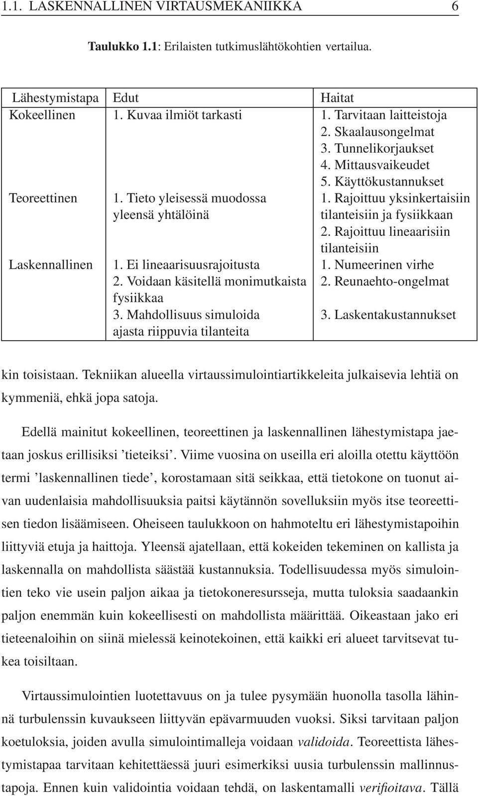 Rajottuu lneaarsn tlantesn Laskennallnen 1. E lneaarsuusrajotusta 1. Numeernen vrhe 2. Vodaan kästellä monmutkasta 2. Reunaehto-ongelmat fyskkaa 3. Mahdollsuus smuloda 3.