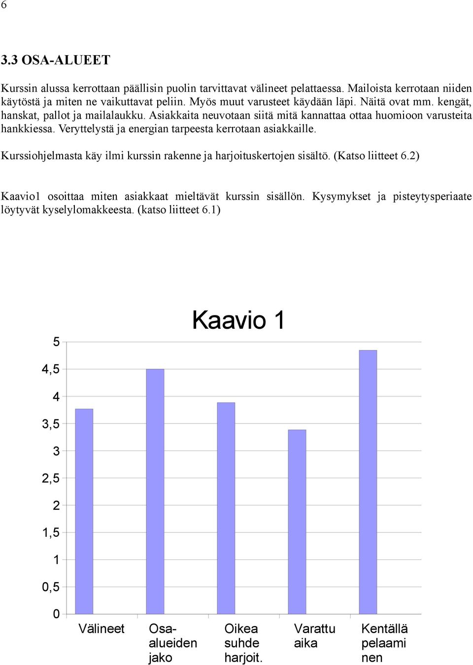 Veryttelystä ja energian tarpeesta kerrotaan asiakkaille. Kurssiohjelmasta käy ilmi kurssin rakenne ja harjoituskertojen sisältö. (Katso liitteet 6.