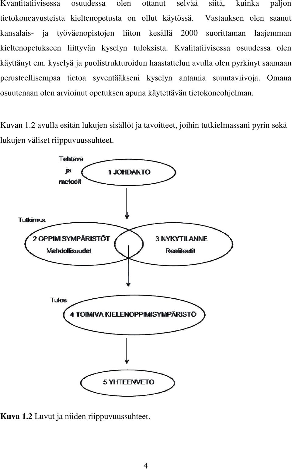 Kvalitatiivisessa osuudessa olen käyttänyt em.