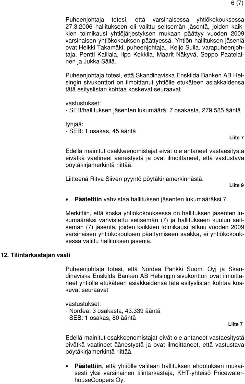 Yhtiön hallituksen jäseniä ovat Heikki Takamäki, puheenjohtaja, Keijo Suila, varapuheenjohtaja, Pentti Kalliala, Ilpo Kokkila, Maarit Näkyvä, Seppo Paatelainen ja Jukka Säilä.