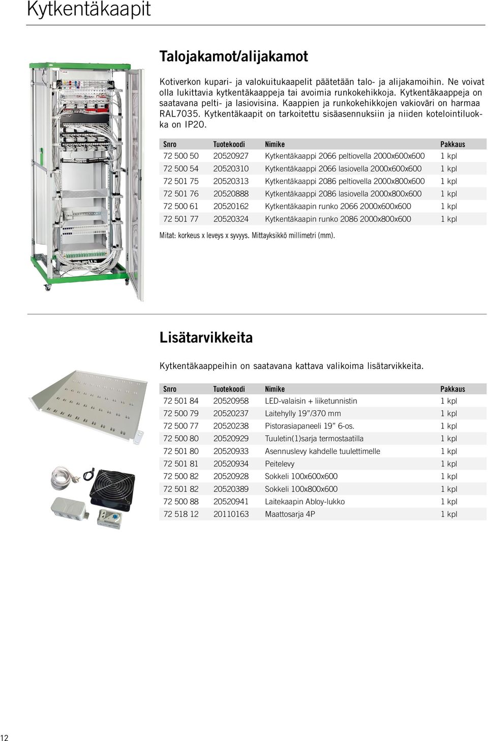 72 00 0 2020927 Kytkentäkaappi 2066 peltiovella 2000x600x600 1 kpl 72 00 202010 Kytkentäkaappi 2066 lasiovella 2000x600x600 1 kpl 72 01 7 20201 Kytkentäkaappi 2086 peltiovella 2000x800x600 1 kpl 72