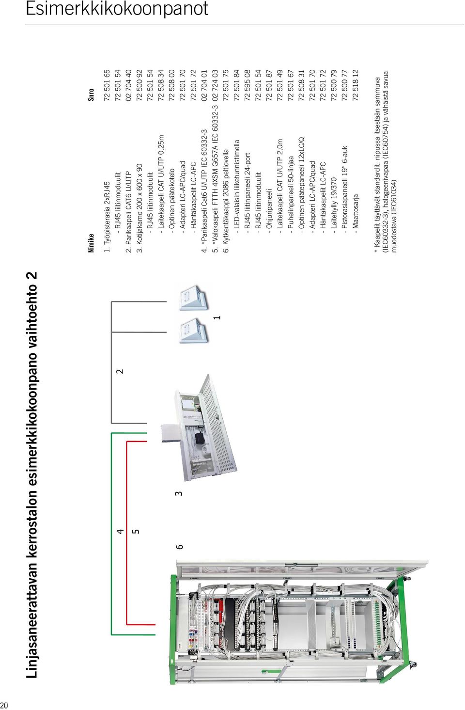 *Parikaapeli Cat6 U/UTP IEC 602-02 70 01. *Valokaapeli FTTH XSM G67A IEC 602-02 72 0 6.