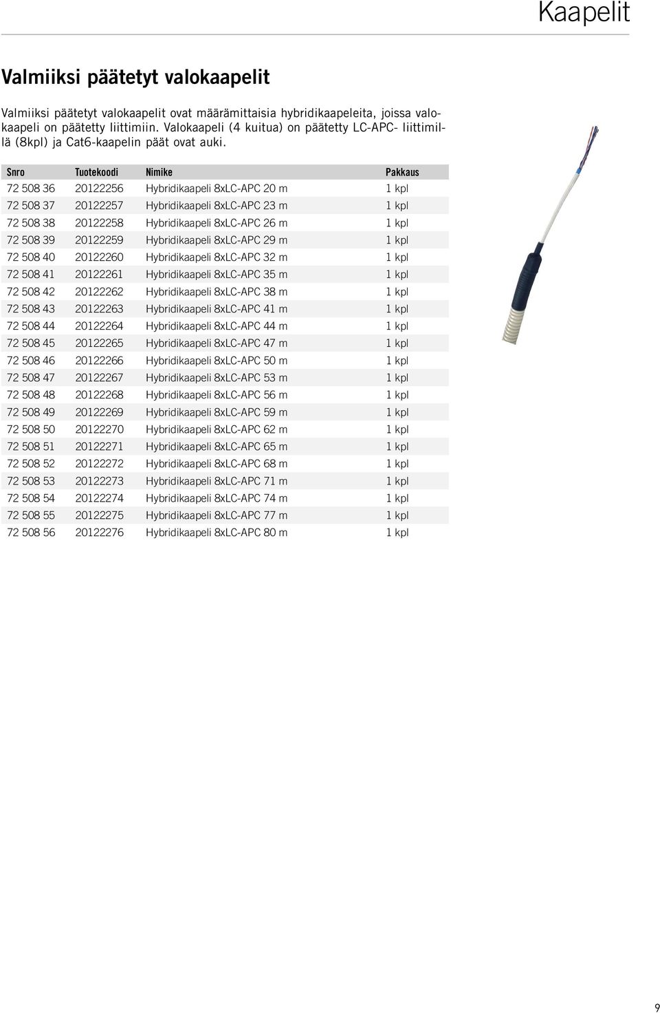 72 08 6 2012226 Hybridikaapeli 8xLC-APC 20 m 1 kpl 72 08 7 2012227 Hybridikaapeli 8xLC-APC 2 m 1 kpl 72 08 8 2012228 Hybridikaapeli 8xLC-APC 26 m 1 kpl 72 08 9 2012229 Hybridikaapeli 8xLC-APC 29 m 1