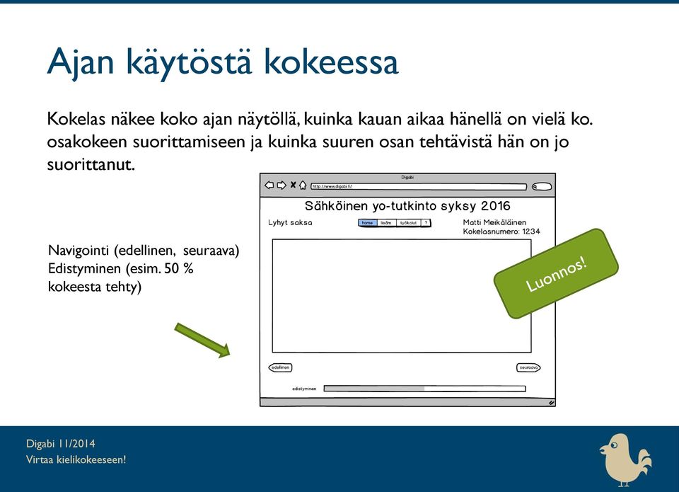 osakokeen suorittamiseen ja kuinka suuren osan tehtävistä hän