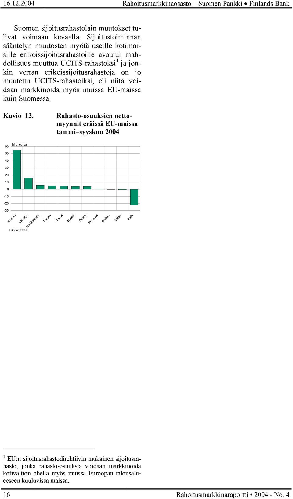 UCITS-rahastoiksi, eli niitä voidaan markkinoida myös muissa EU-maissa kuin Suomessa. Kuvio 13. Rahasto-osuuksien nettomyynnit eräissä EU-maissa tammi syyskuu 24 6 Mrd.