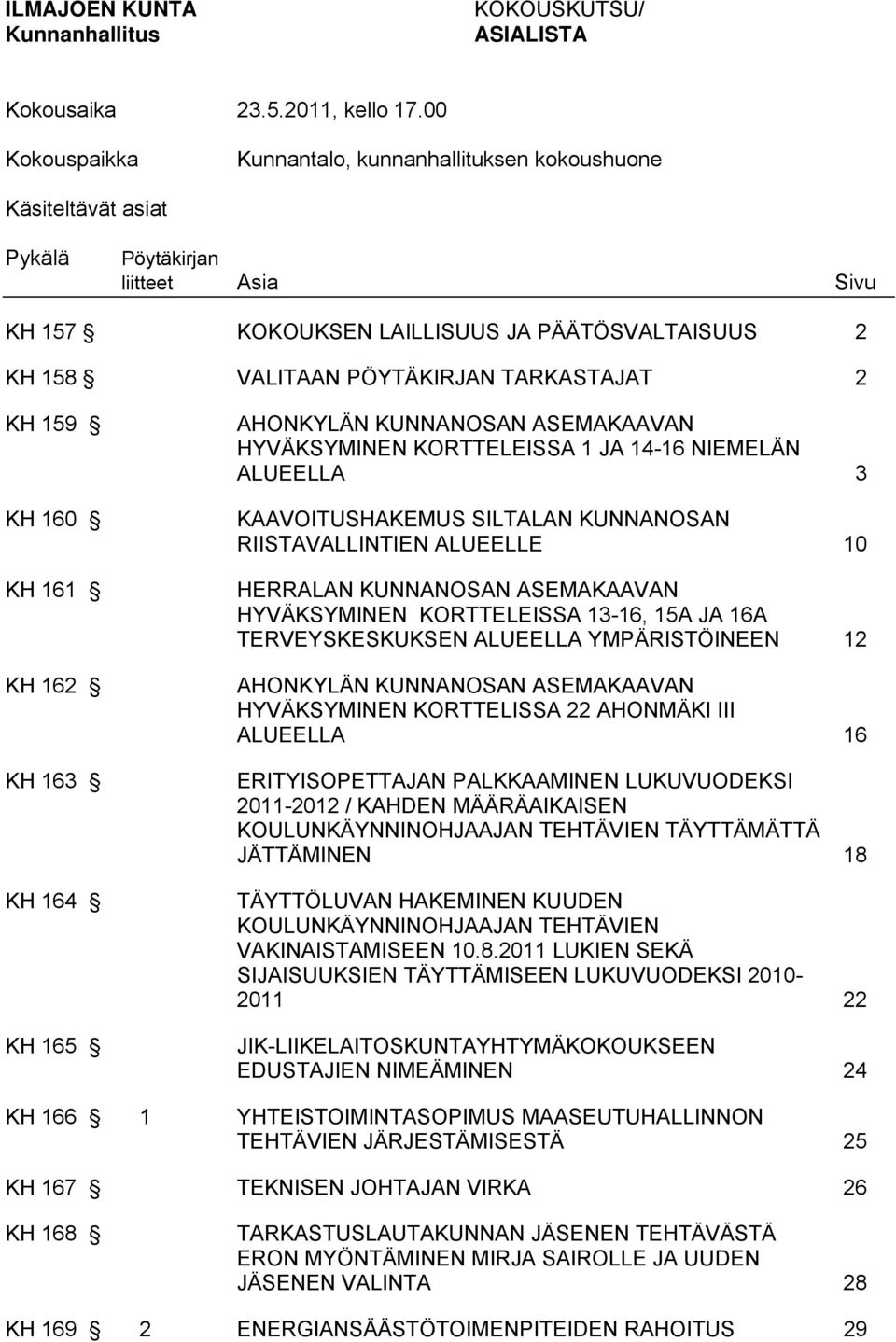 TARKASTAJAT 2 KH 159 KH 160 KH 161 KH 162 KH 163 KH 164 KH 165 AHONKYLÄN KUNNANOSAN ASEMAKAAVAN HYVÄKSYMINEN KORTTELEISSA 1 JA 14-16 NIEMELÄN ALUEELLA 3 KAAVOITUSHAKEMUS SILTALAN KUNNANOSAN