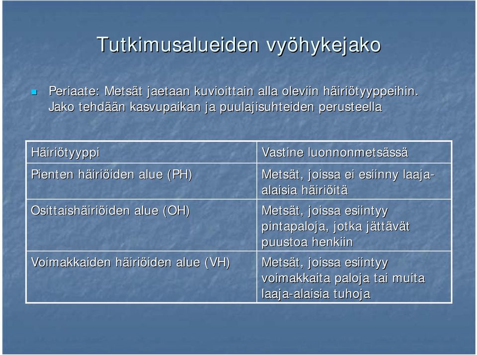 alue (OH) Voimakkaiden häiriöiden alue (VH) Vastine luonnonmetsässä Metsät, joissa ei esiinny laaja- alaisia häiriöitä